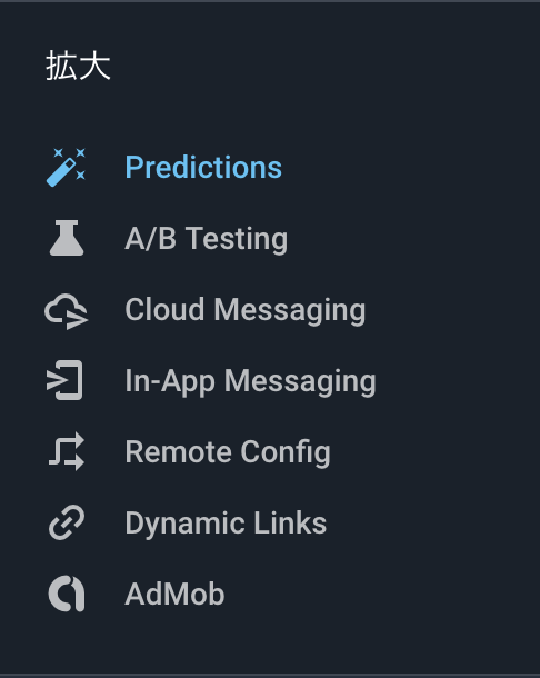 Predictions