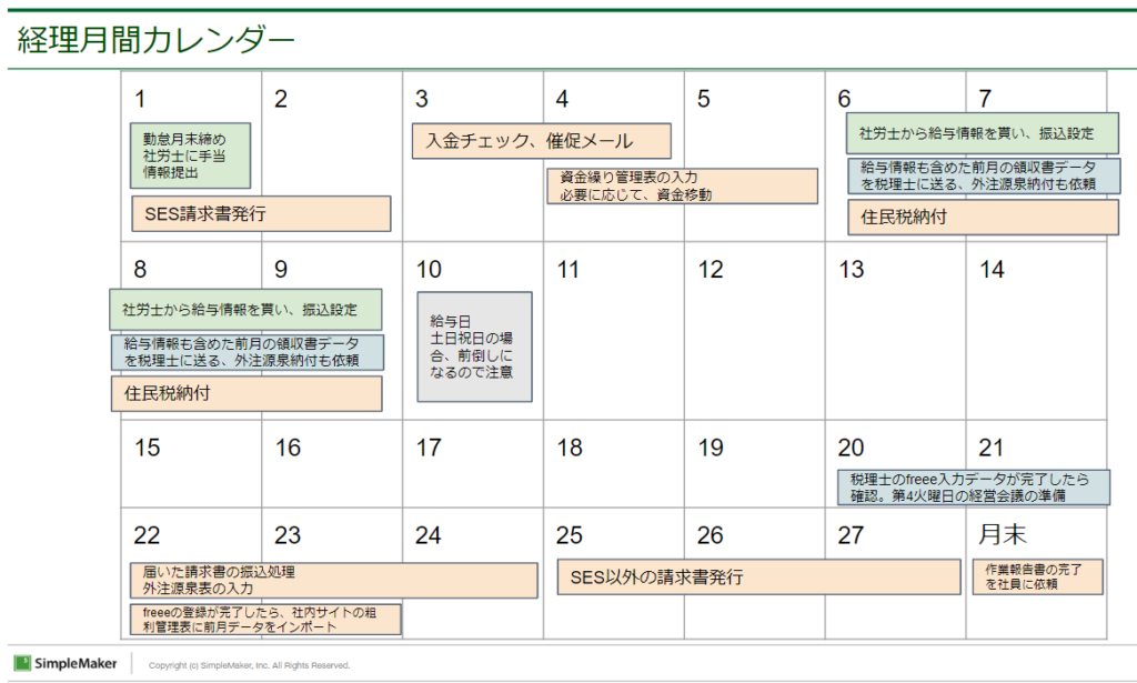 経理業務月間カレンダー